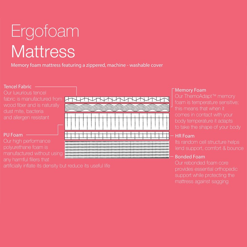 Ergofoam  - Hush 