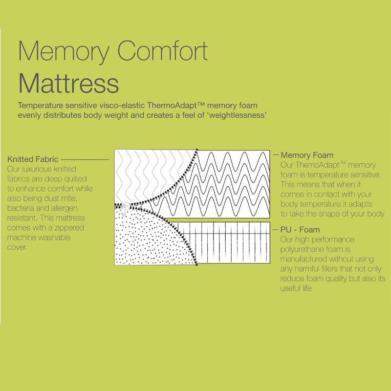 Memory Comfort  - Hush 