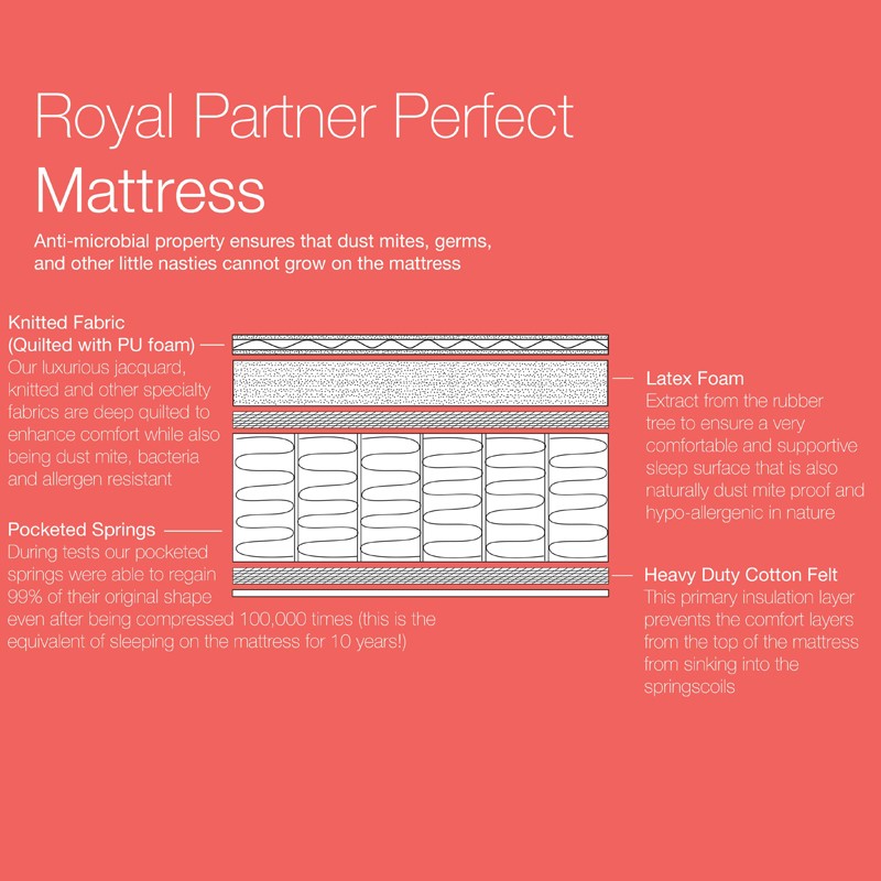 Royal Partner Perfect  - Hush 
