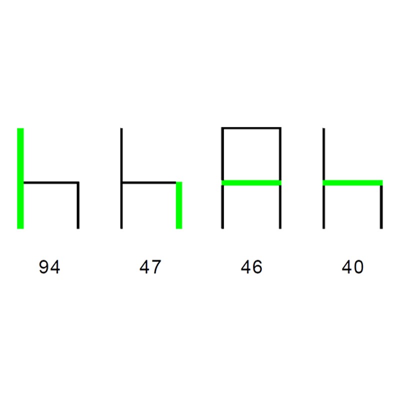 301  - S-Tre 