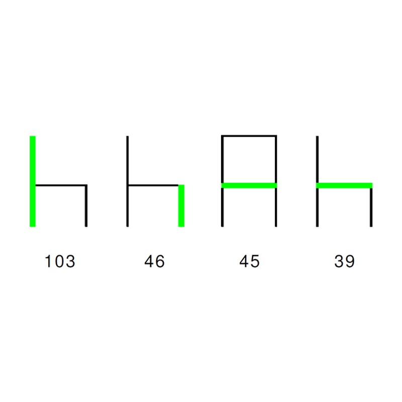 32  - S-Tre 