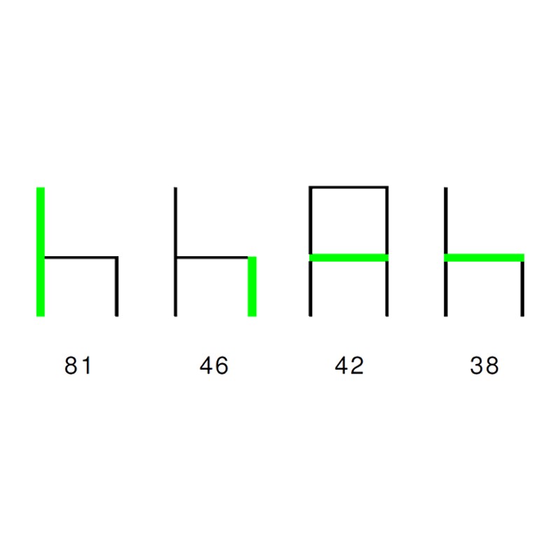 33  - S-Tre 