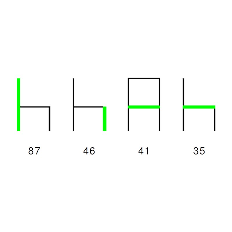 35  - S-Tre 