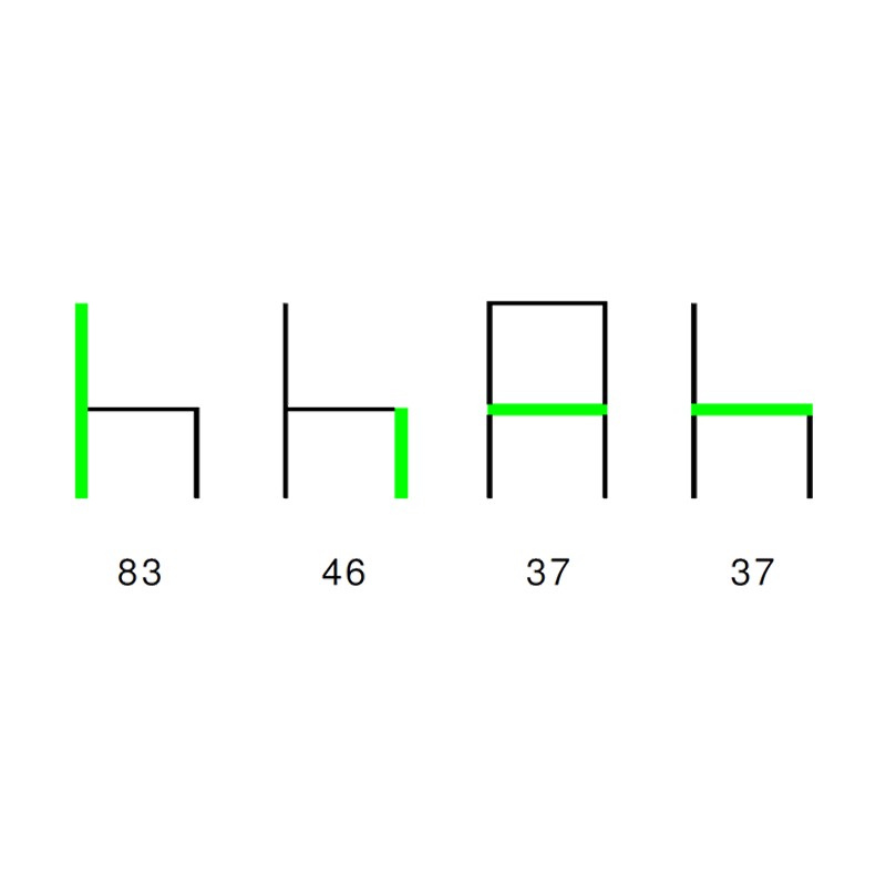 36  - S-Tre 