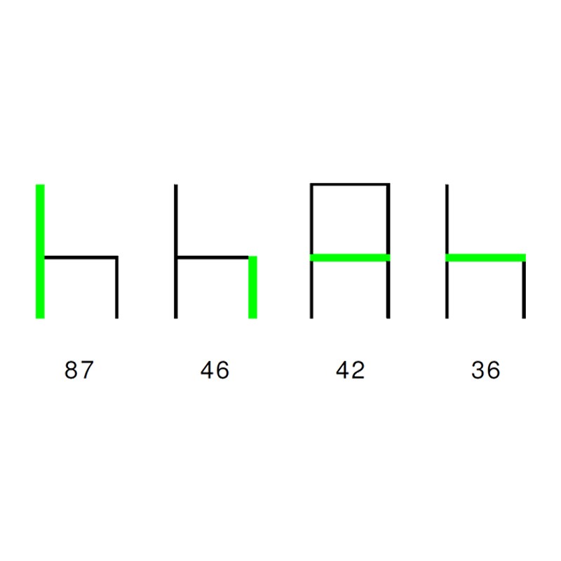 40  - S-Tre 