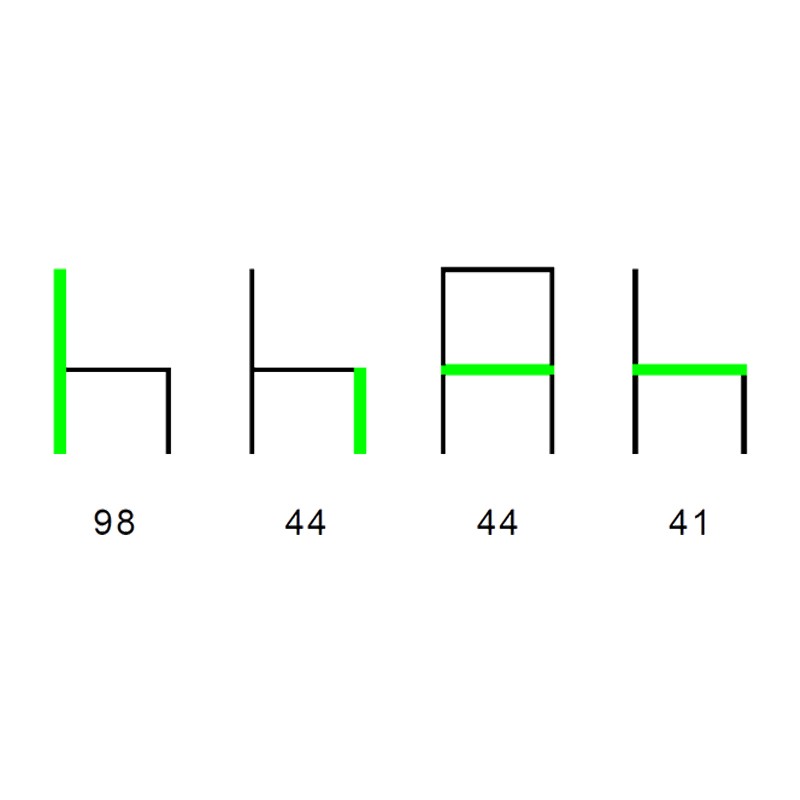 425  - S-Tre 