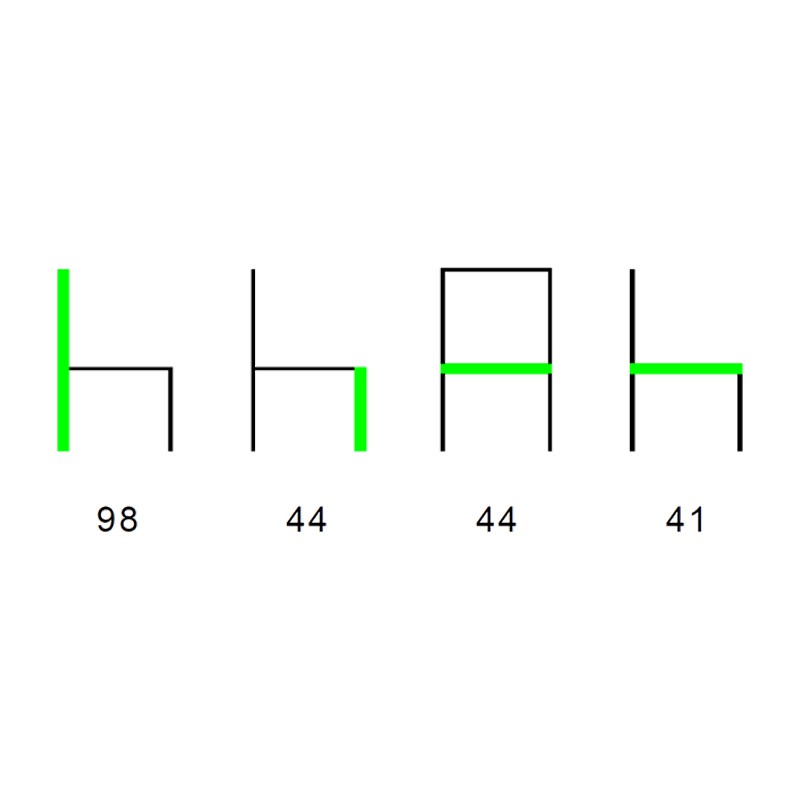 435  - S-Tre 
