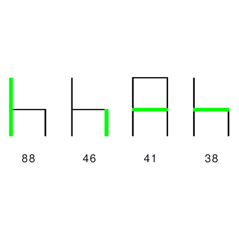 49  - S-Tre 