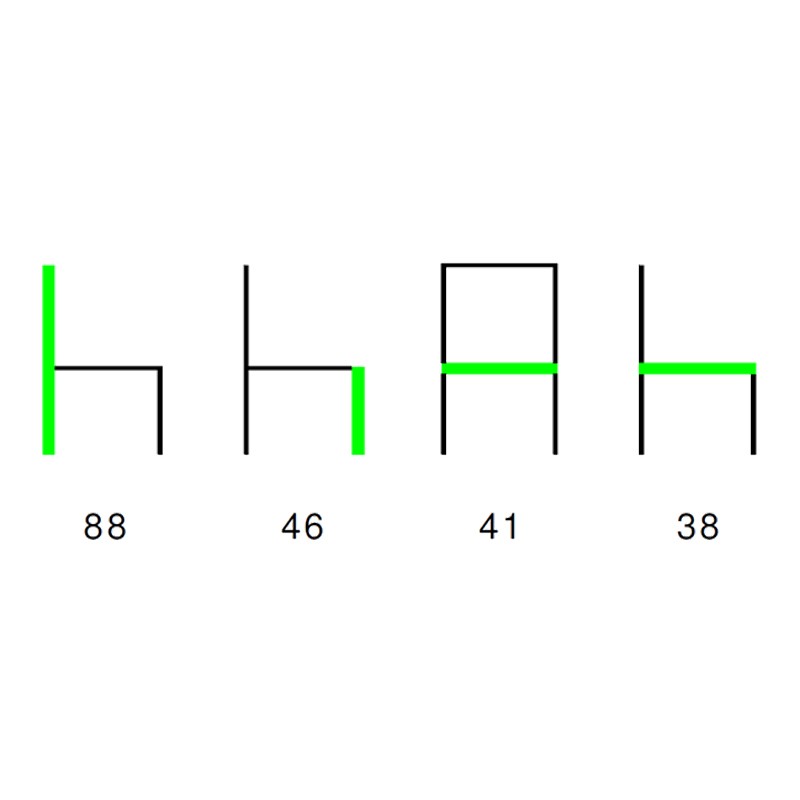 50  - S-Tre 