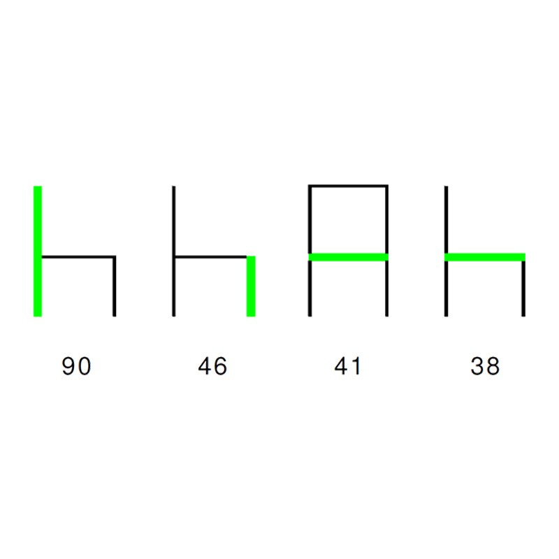 51  - S-Tre 