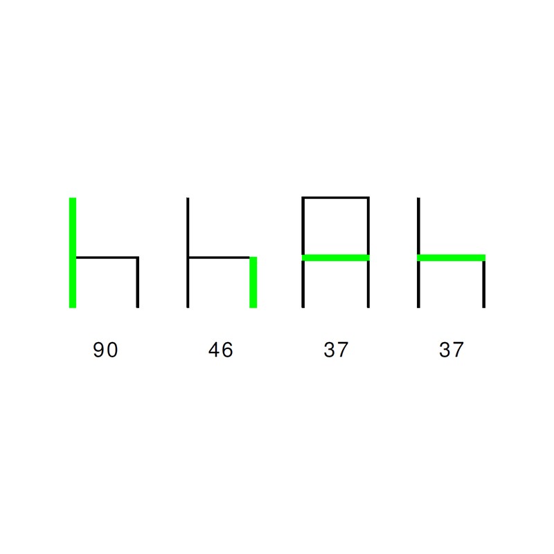 53 AL  - S-Tre 