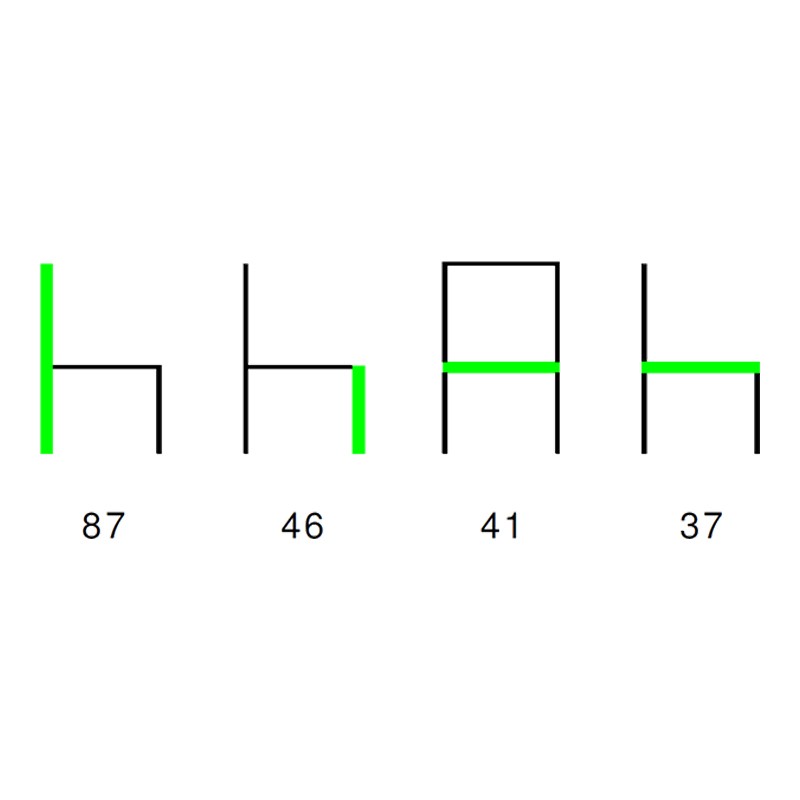 71  - S-Tre 