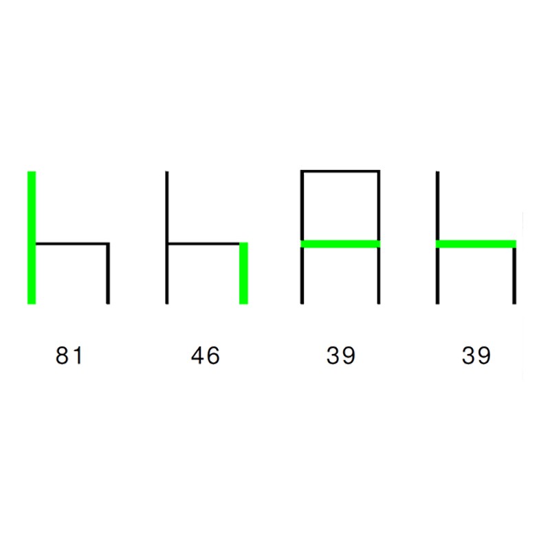 85  - S-Tre 