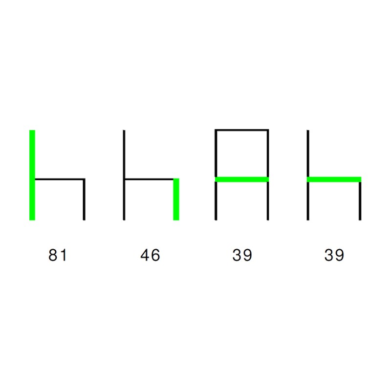 96  - S-Tre 