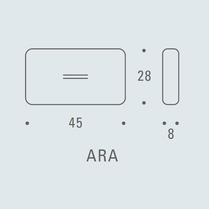 Ara  - Zeitraum 