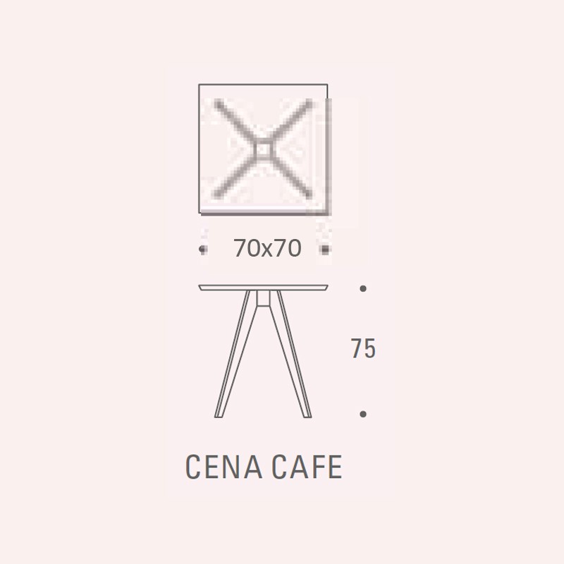 Cena  - Zeitraum 