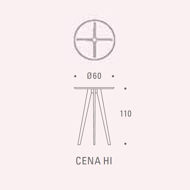 Cena  - Zeitraum 