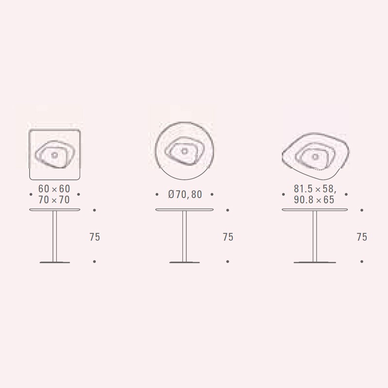 Kontra  - Zeitraum 