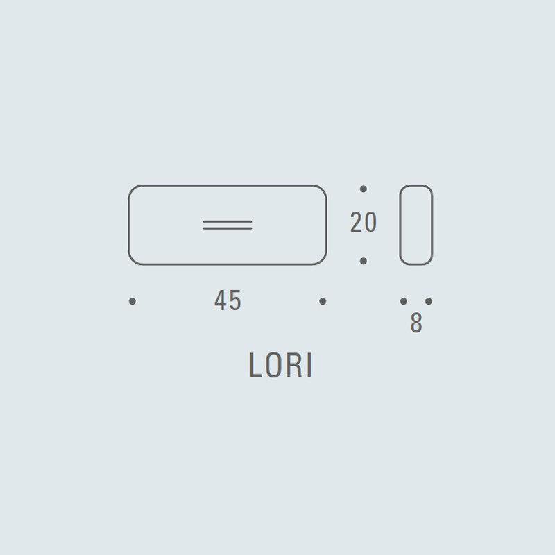 Lori  - Zeitraum 