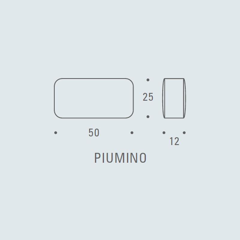Piumino  - Zeitraum 