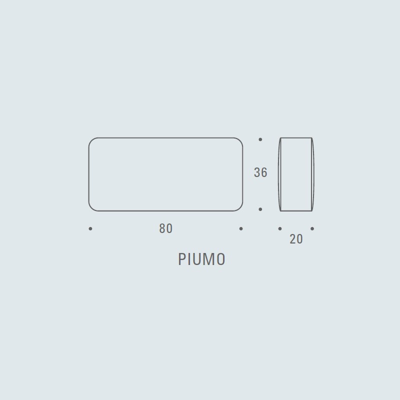 Piumo  - Zeitraum 