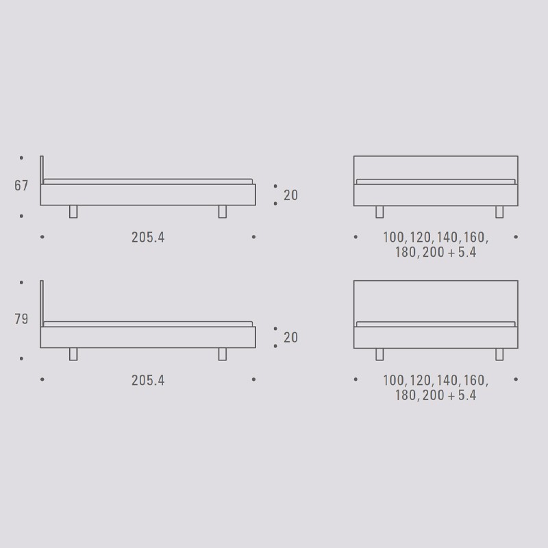Simple  - Zeitraum 