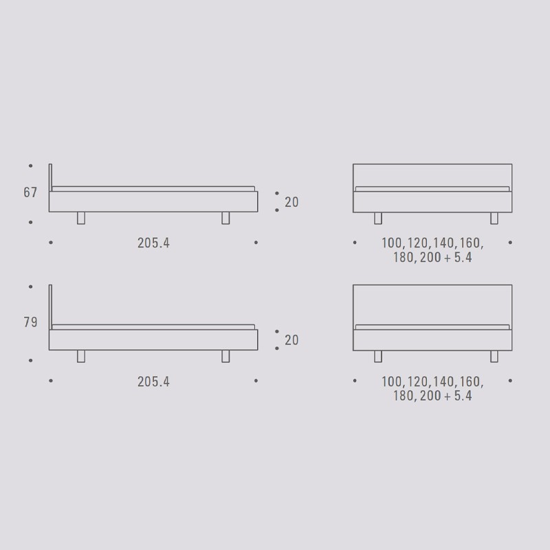 Simple  - Zeitraum 