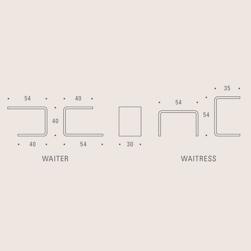 Waiter Waitress  - Zeitraum 
