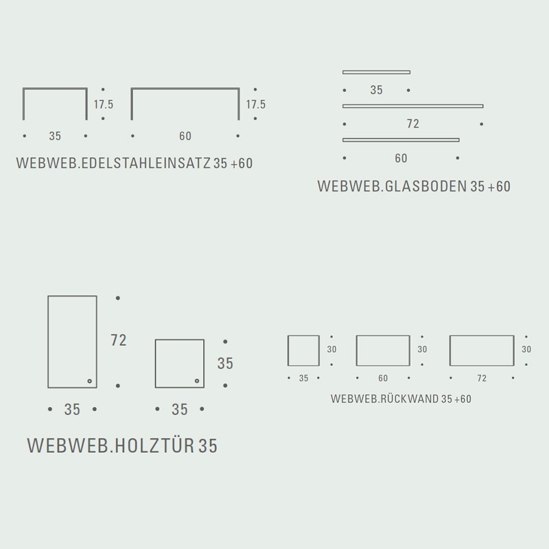 Webweb  - Zeitraum 