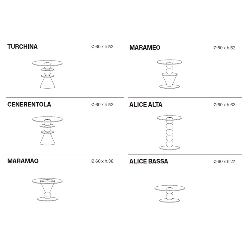 Il Paese delle Meraviglie  - Tonelli Design 
