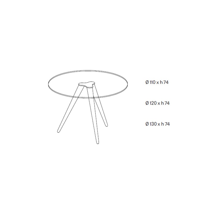 Unity  - Tonelli Design 
