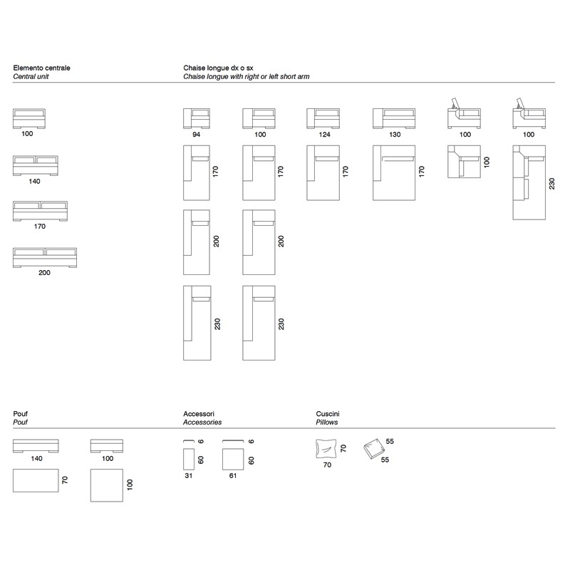 Plan  - Gyform 