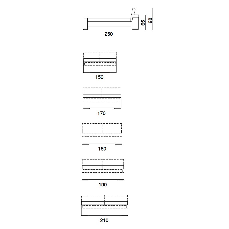 Plan  - Gyform 