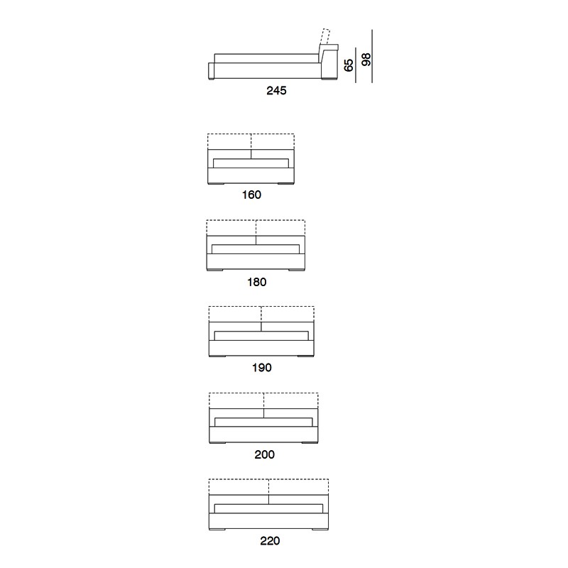 Plan  - Gyform 