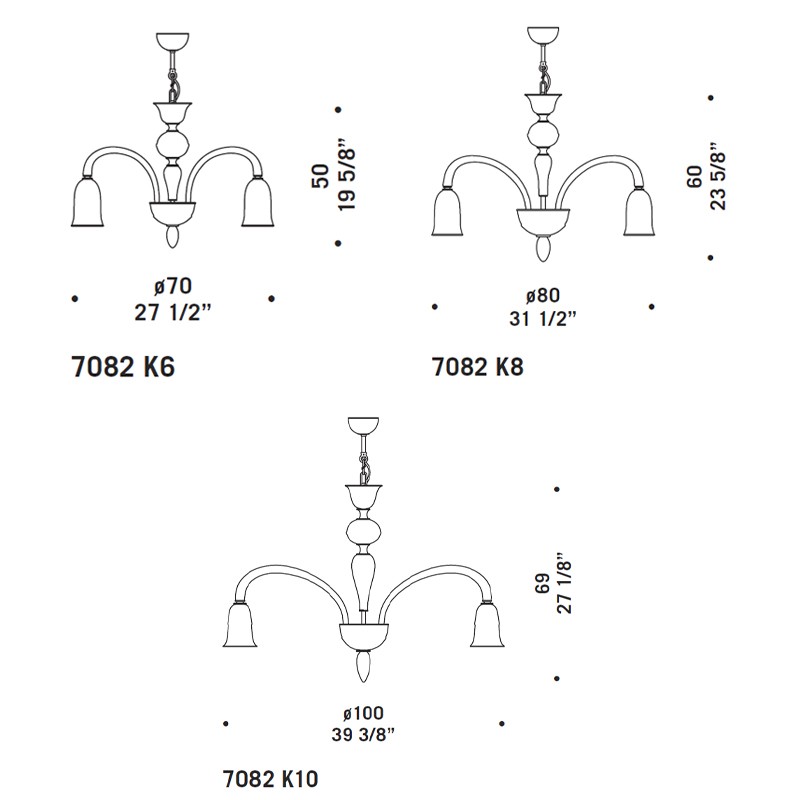 7082  - De Majo 