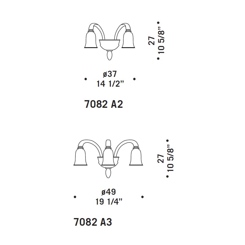 7082  - De Majo 