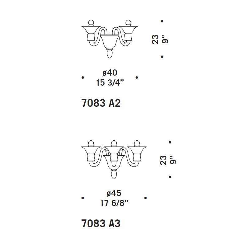 7083  - De Majo 