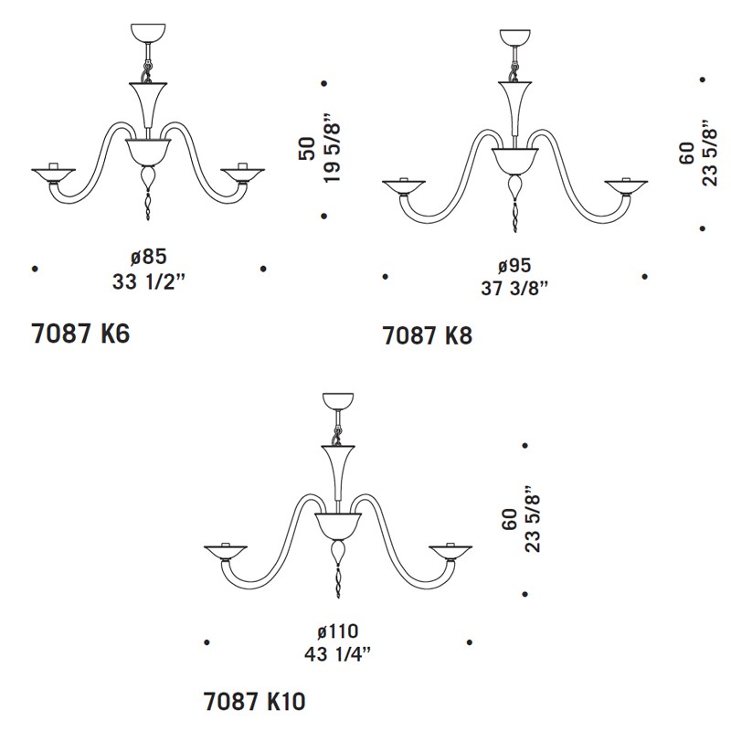 7087  - De Majo 