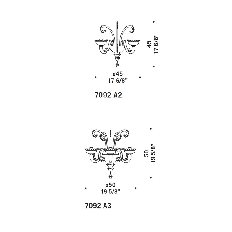 7092  - De Majo 