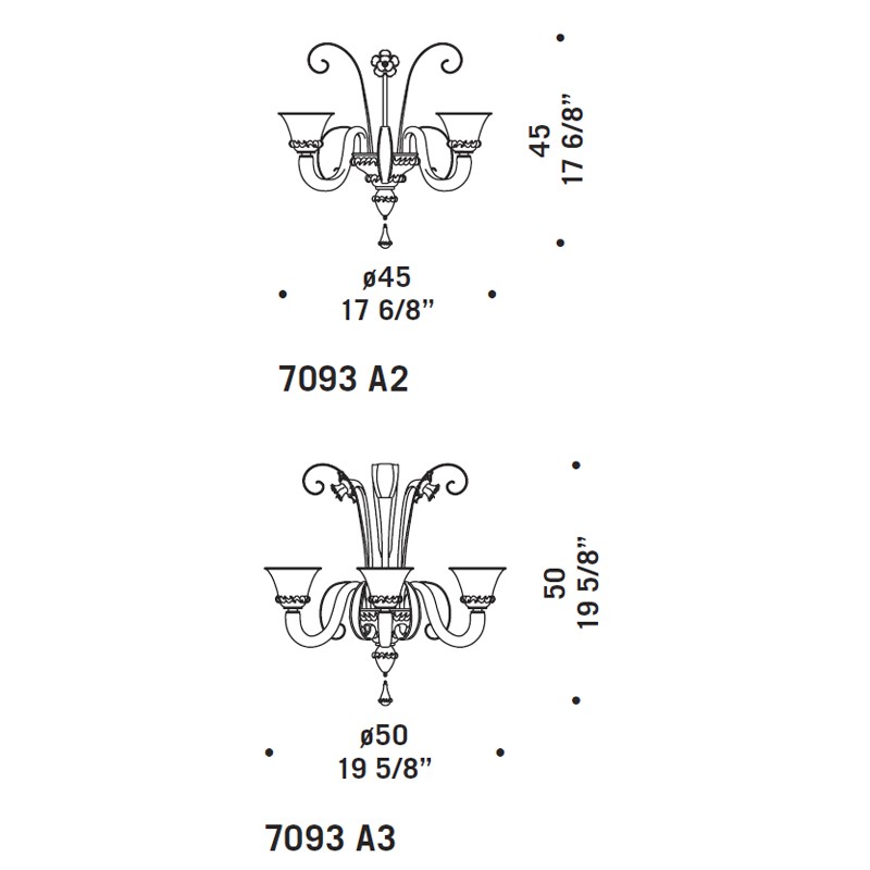 7093  - De Majo 