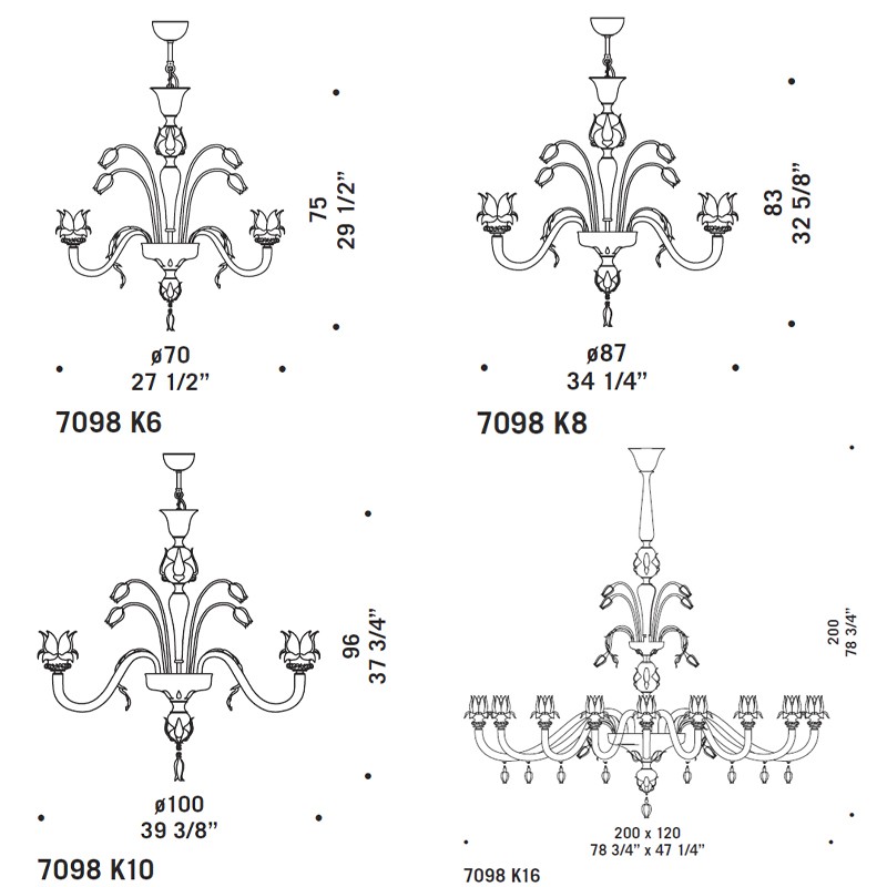 7098  - De Majo 