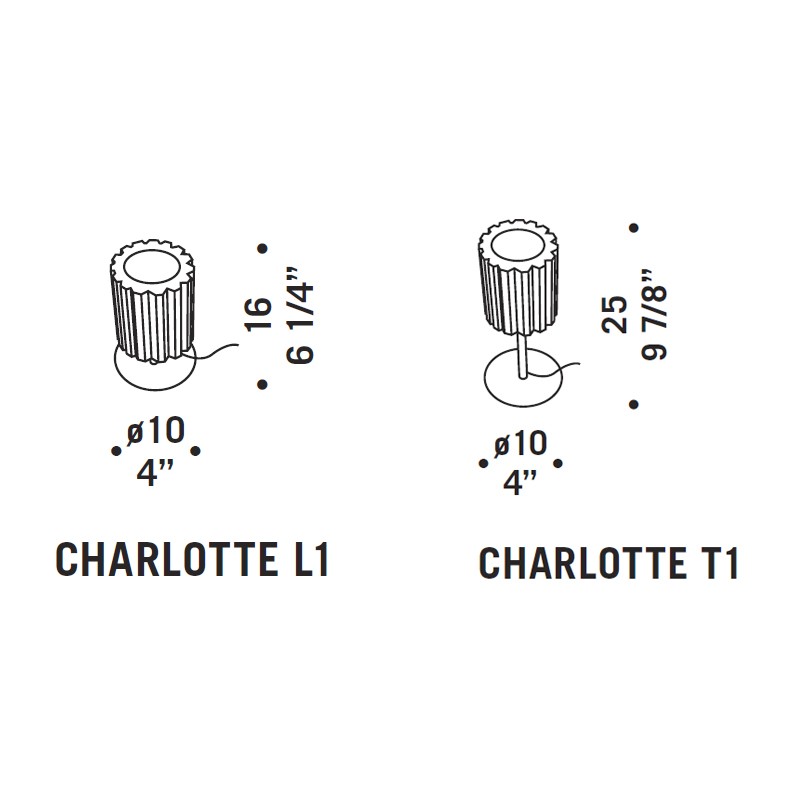 Charlotte  - De Majo 