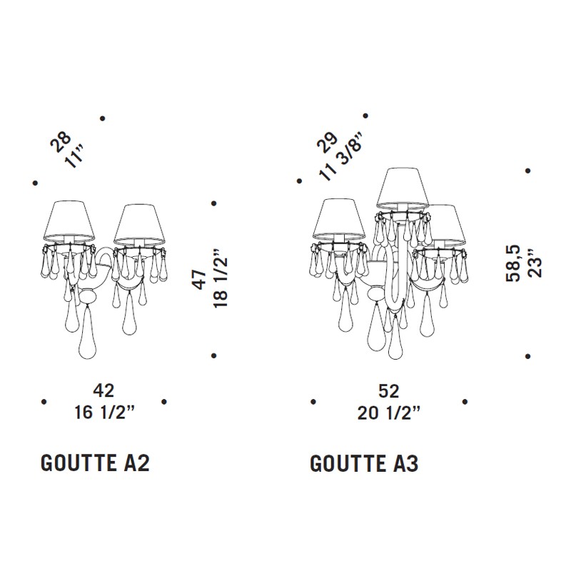 Goutte  - De Majo 