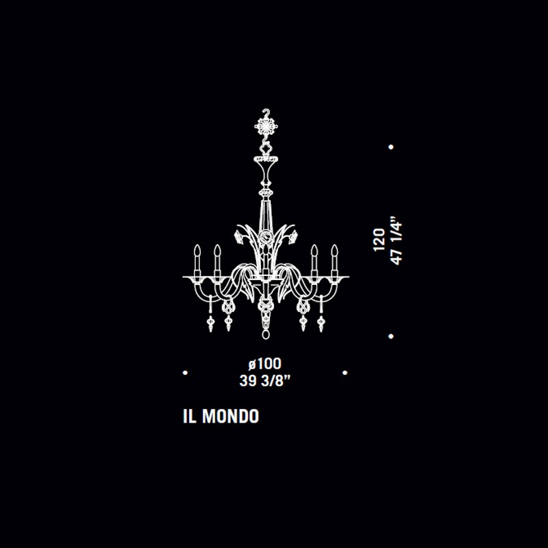 Il Mondo Della Luna  - De Majo 