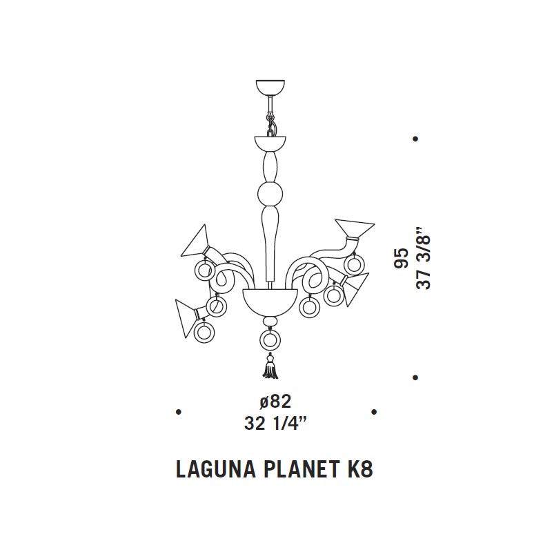 Laguna Planet  - De Majo 