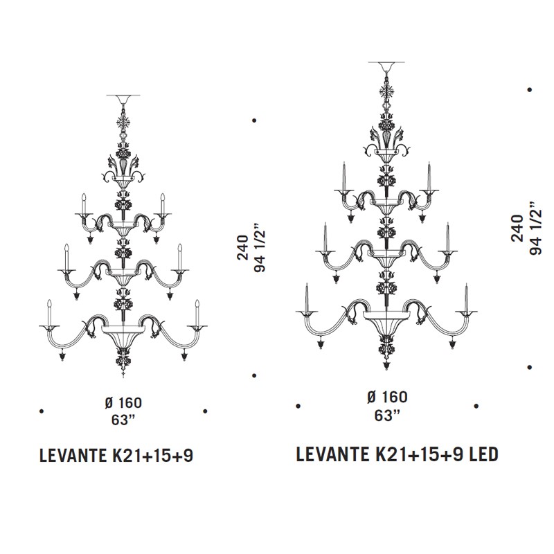 Levante  - De Majo 