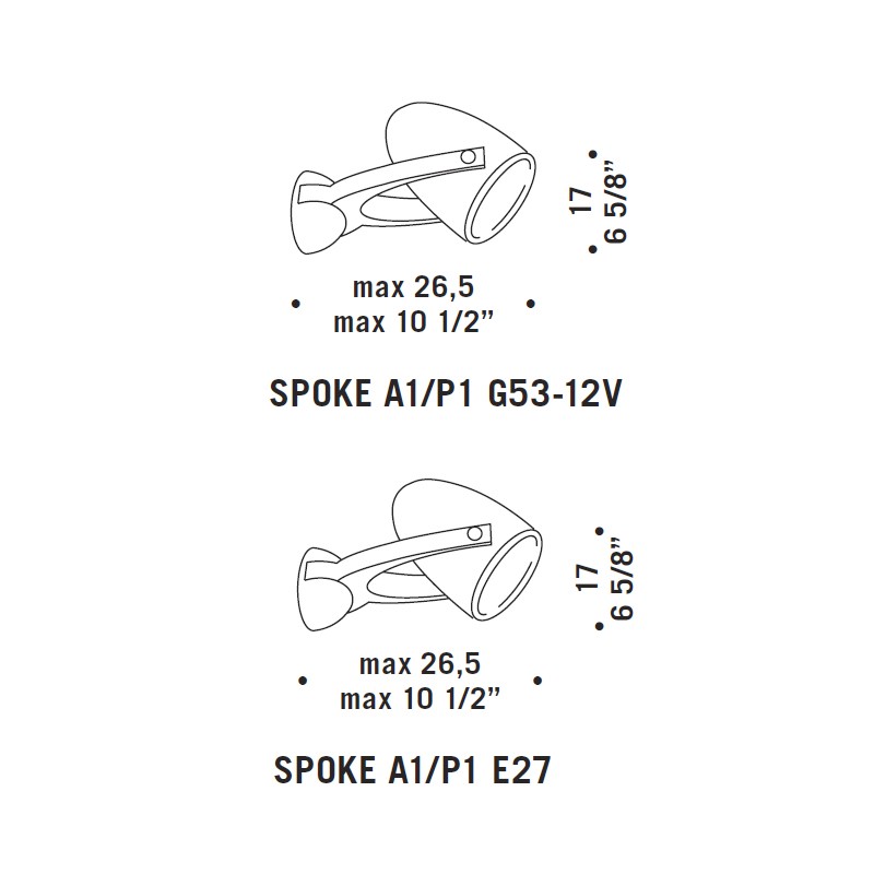 Spoke  - De Majo 