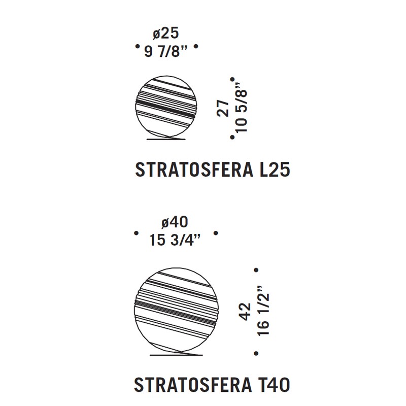 Stratosfera  - De Majo 