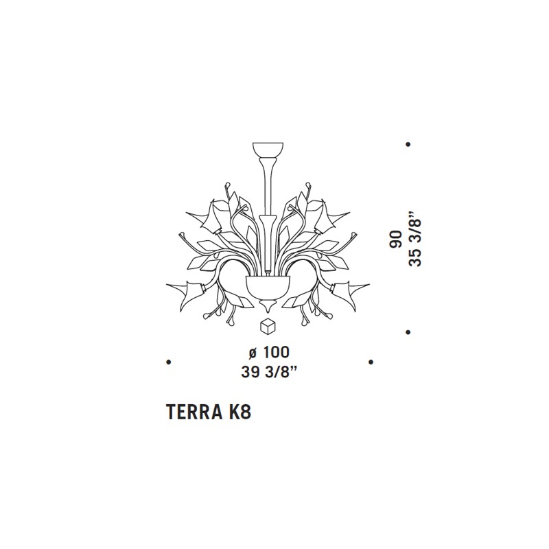 Terra  - De Majo 