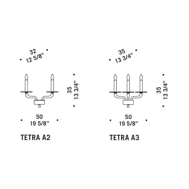 Tetra  - De Majo 